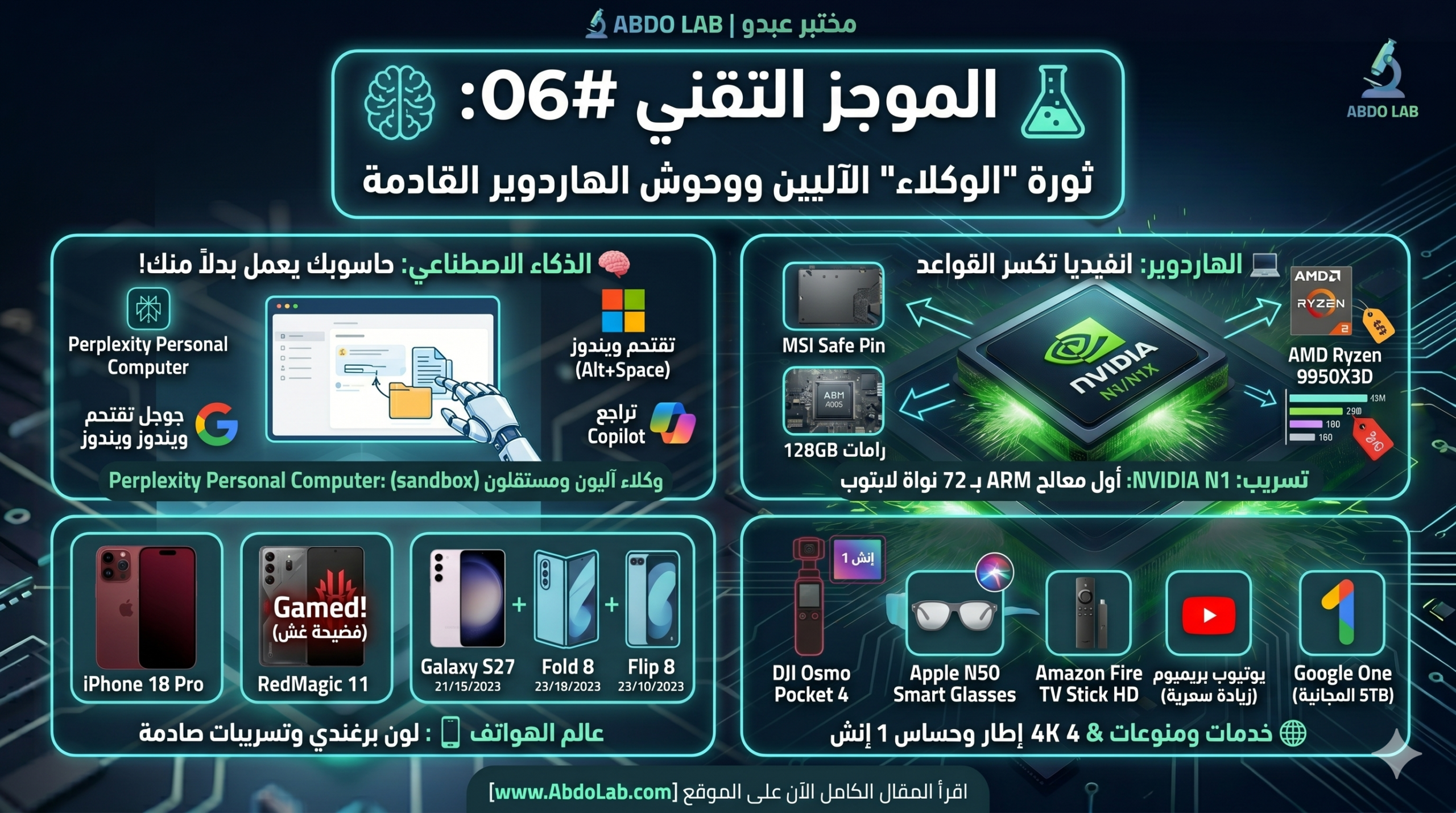 الموجز التقني (العدد 06): ثورة "الوكلاء" الآليين ووحوش الهاردوير القادمة